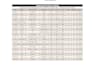 do bulk data entry, ms excel work, excelspreadsheet, ms word document formatting